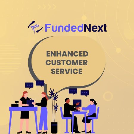 FundedNext Enhanced Customer Service- 24/7 Services!