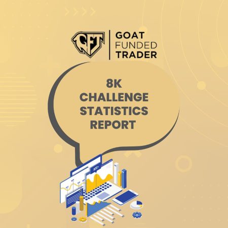 GFT 8K Challenge Statistics from the Start!