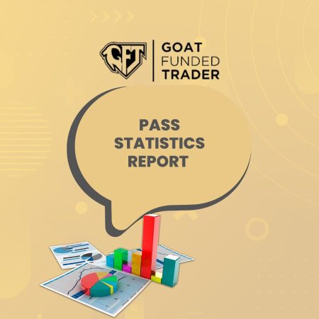 Goat Funded Trader Pass Statistics Report- Passed or Failed?