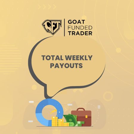 Goat Funded Trader Weekly Payout- More than $50k?