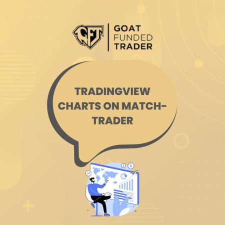 Goat Funded Trader Has TradingView Charts on Match-Trader