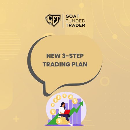 Goat Funded Trader 3-Step Plan with Special $273 Offer
