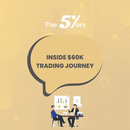 Trader Interview: Will Discusses Risk Management at The5%ers