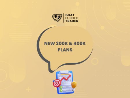 Goat Funded Trader Instant HERO Lineup New Accounts Sizes