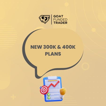 Goat Funded Trader Instant HERO Lineup New Accounts Sizes