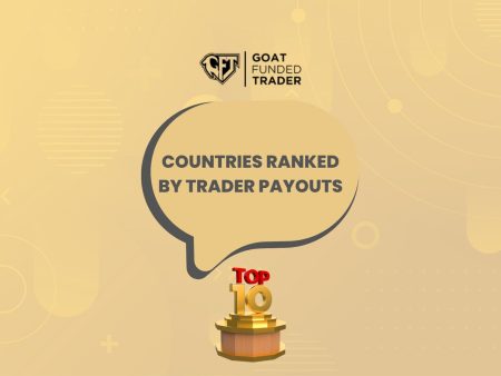 Goat Funded Trader: India Leads Top 10 Countries by Payouts